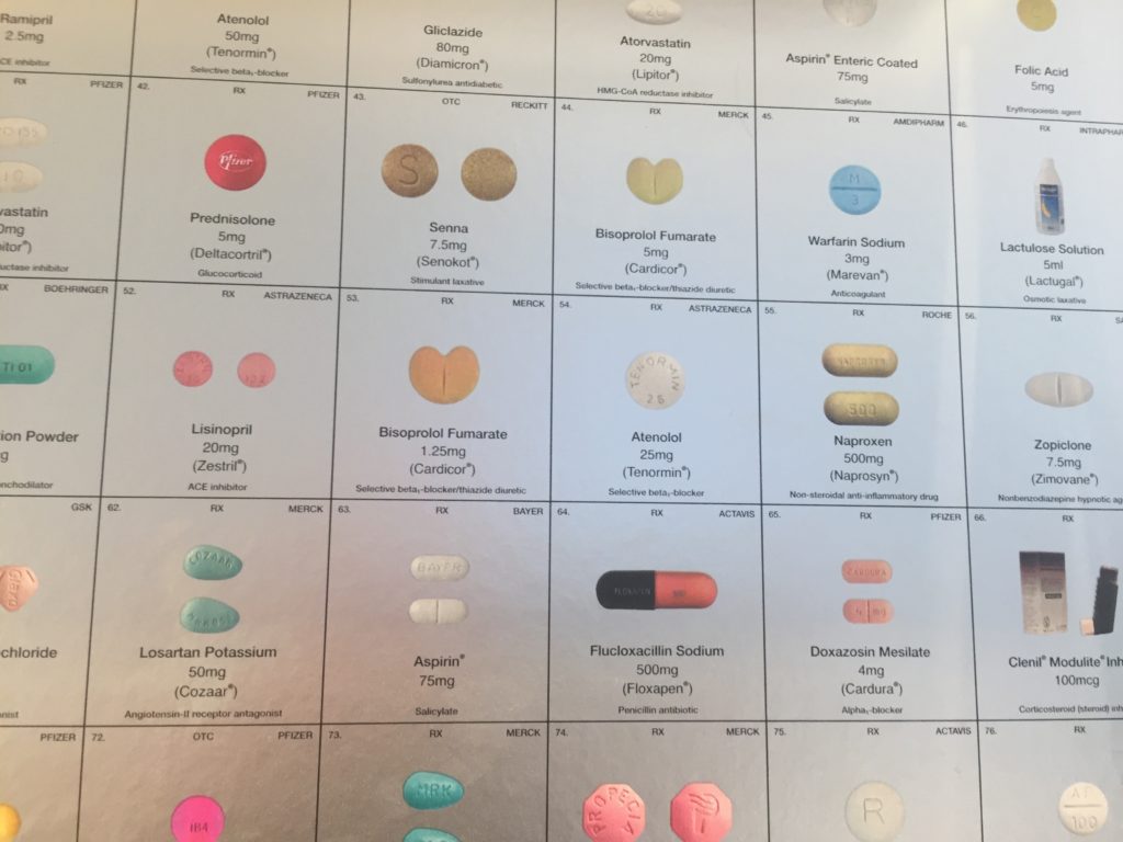 The fabulous pharmacy-style wallpaper 